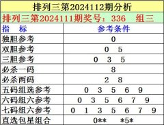 其中有4期奖号开出了上期的重迭号码-开云集团「中国」Kaiyun·官方网站