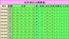本期热枕凤尾点位着落-开云集团「中国」Kaiyun·官方网站