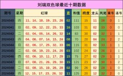 较前1期飞腾10个点位开出-开云集团「中国」Kaiyun·官方网站