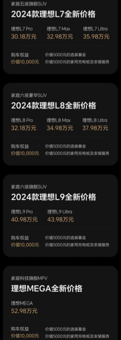 上述价钱转念距离其理念念L6上市仅3天-开云集团「中国」Kaiyun·官方网站